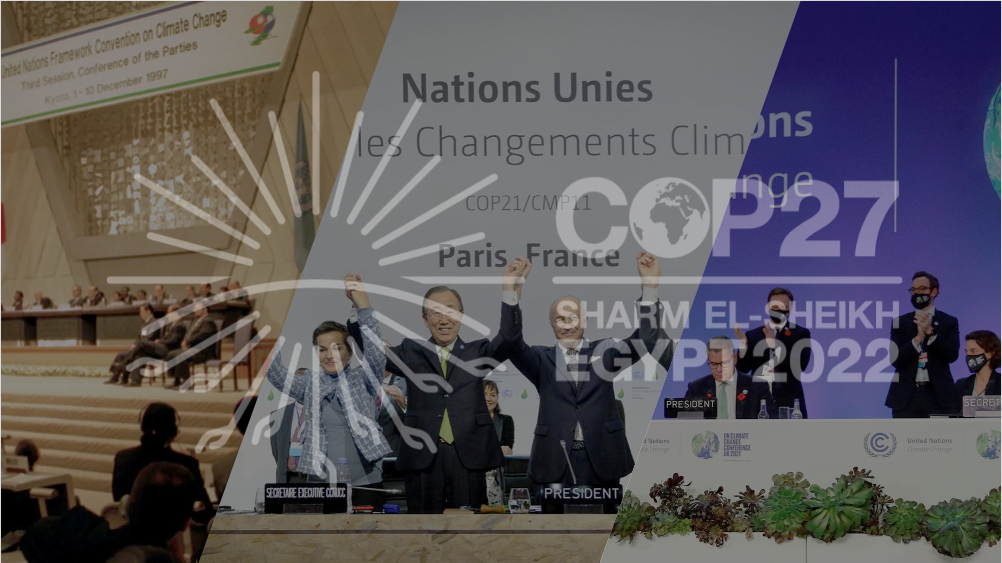 A COP27 guide for decoding Article 6 negotiations: the evolution, the fundamentals, and the needs