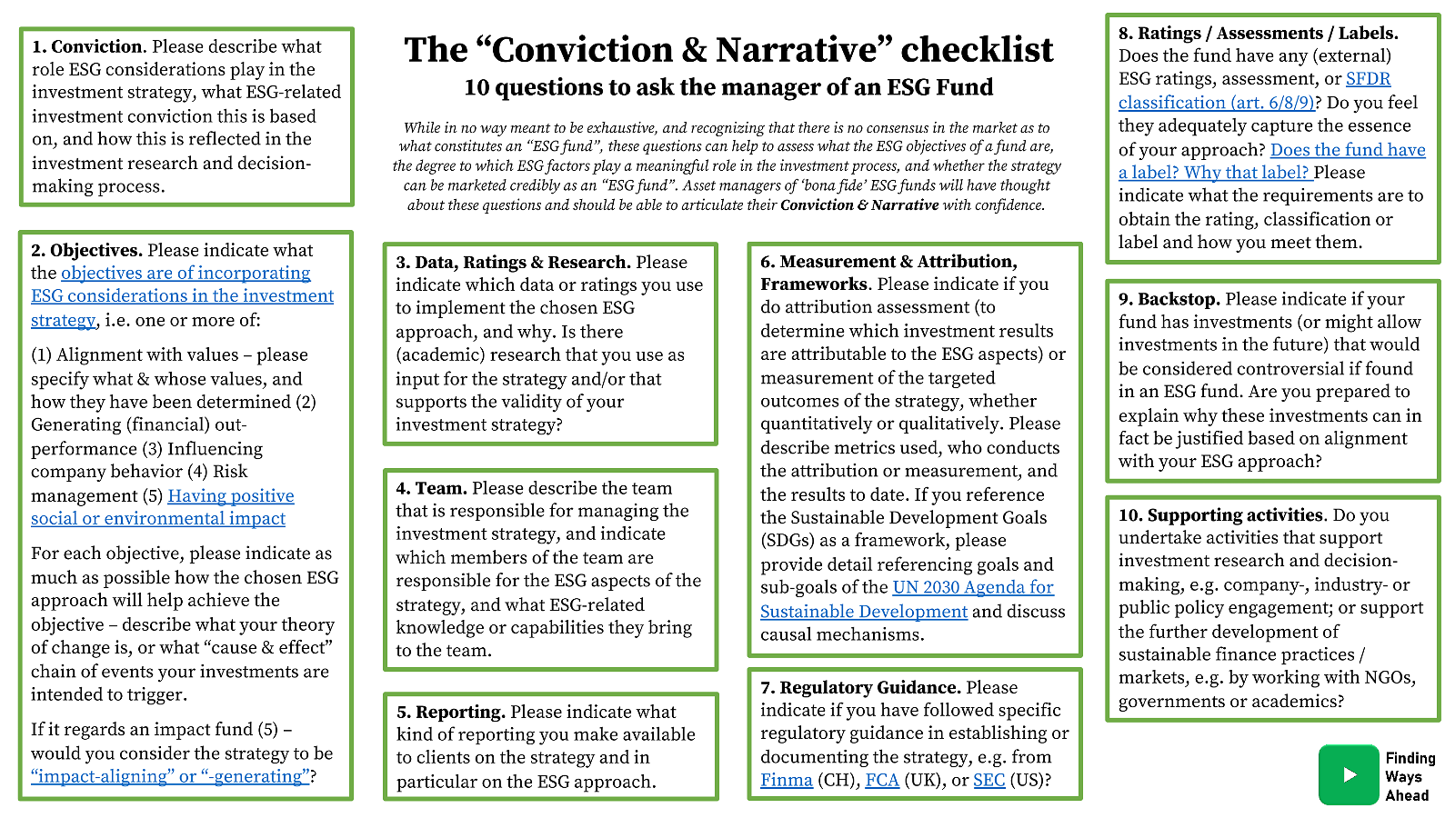 The “Conviction & Narrative” checklist: 10 questions to ask the manager of an ESG Fund