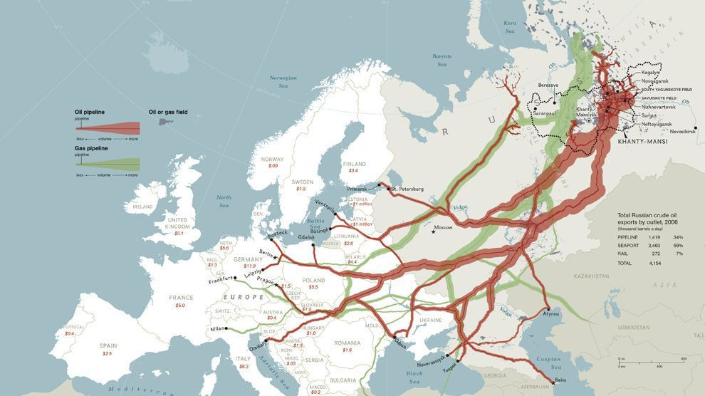 How Europe can rapidly reduce its gas dependency