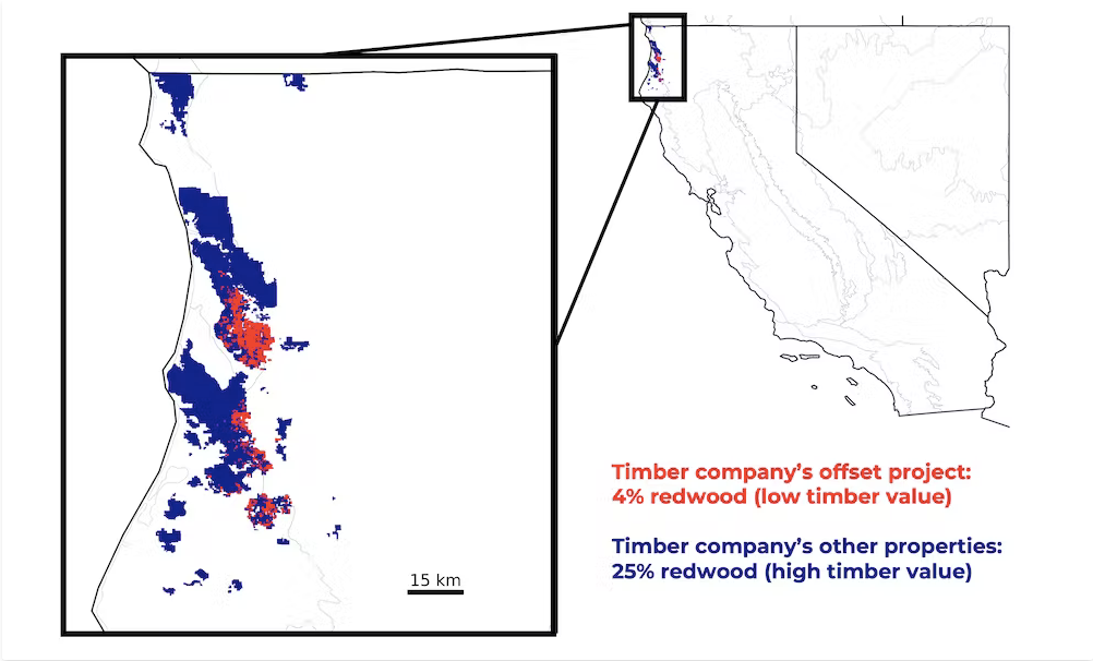 Example of one large timber company’s properties and offset project, which appears to be protecting lands at less risk of logging. Adapted from Coffield et al., 2022, Global Change Biology, CC BY-ND​ 