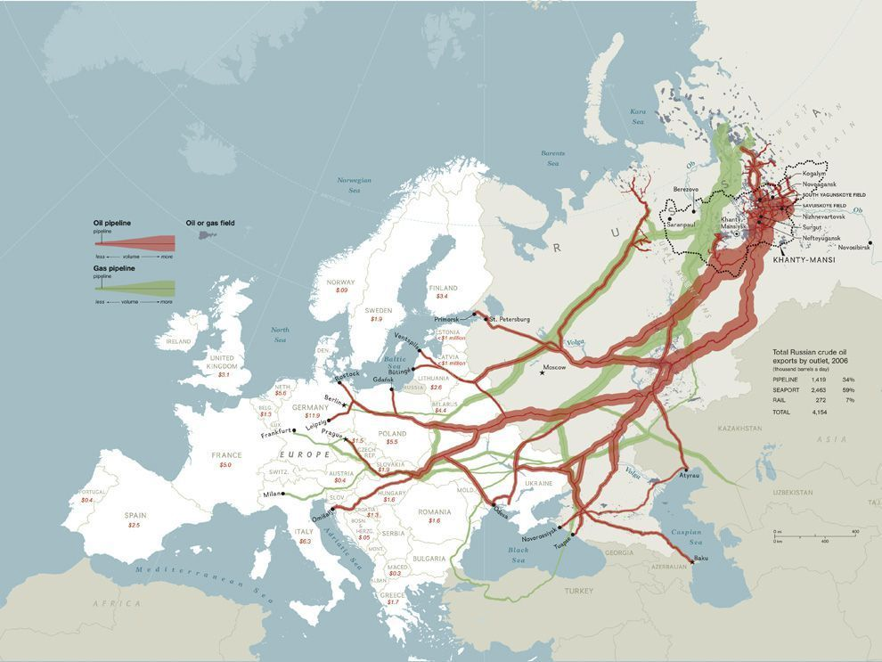 Map of key natural gas and oil pipelines in Europe (graphical addition by illuminem editorial team)