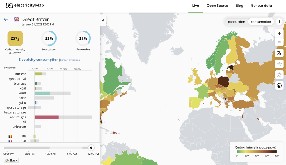 Figure 3: Europe map of carbon intensity with focus on the UK electiricy sources