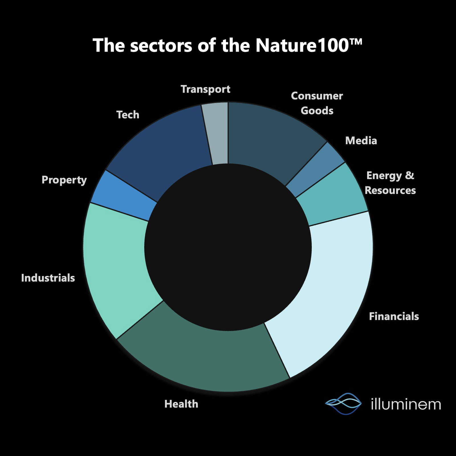 Your Paragraph Text (4)