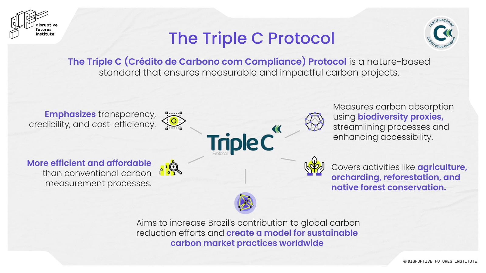  Figure 2. The Triple C Protocol