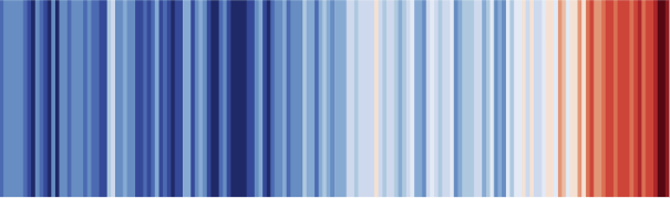 Figure 1: Climate stripes from 1772 to 2017, change in global temperatures.