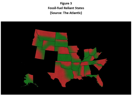Fossil-fuel reliant states