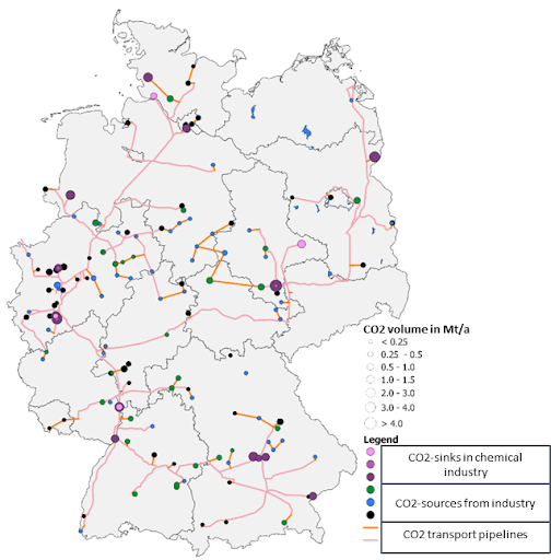 Figure 2: Possible CO2 sinks, sources and transport pipelines in Germany in 2045 (source: Langfristszenarien)
