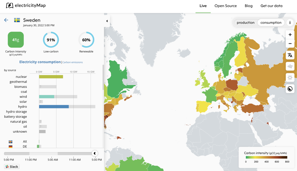 Figure 1: A map of carbon intensity throughout Europe with focus on Sweden (https://app.electricitymap.org/map)