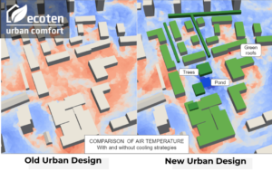 Figure 4: Drawing comparing the different urban designs thermal targeted, and non thermal targeted.