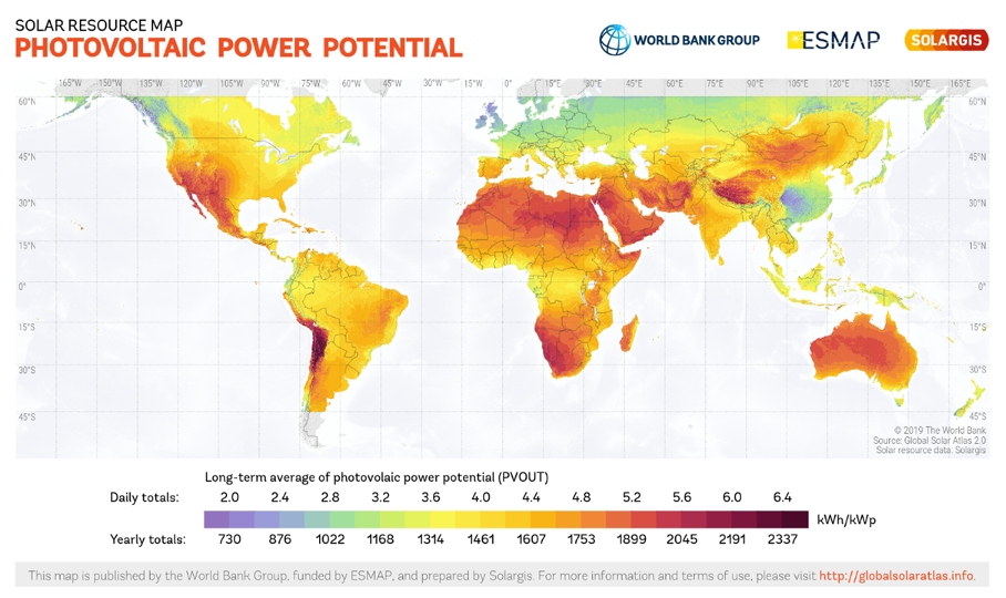 Figure 7: Global solar atlas. CC licensed (https://en.wikipedia.org/wiki/Global_Solar_Atlas#/media/File:Global-Solar-Atlas_World_PVOUT_Solargis.png) image by The World Bank.