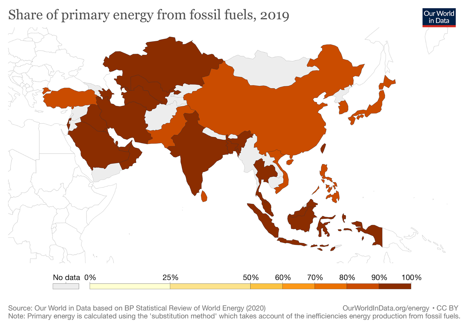 Figure 1: Share of primary energy from fossil fuels, 2019 (graphical addition by illuminem editorial team)
