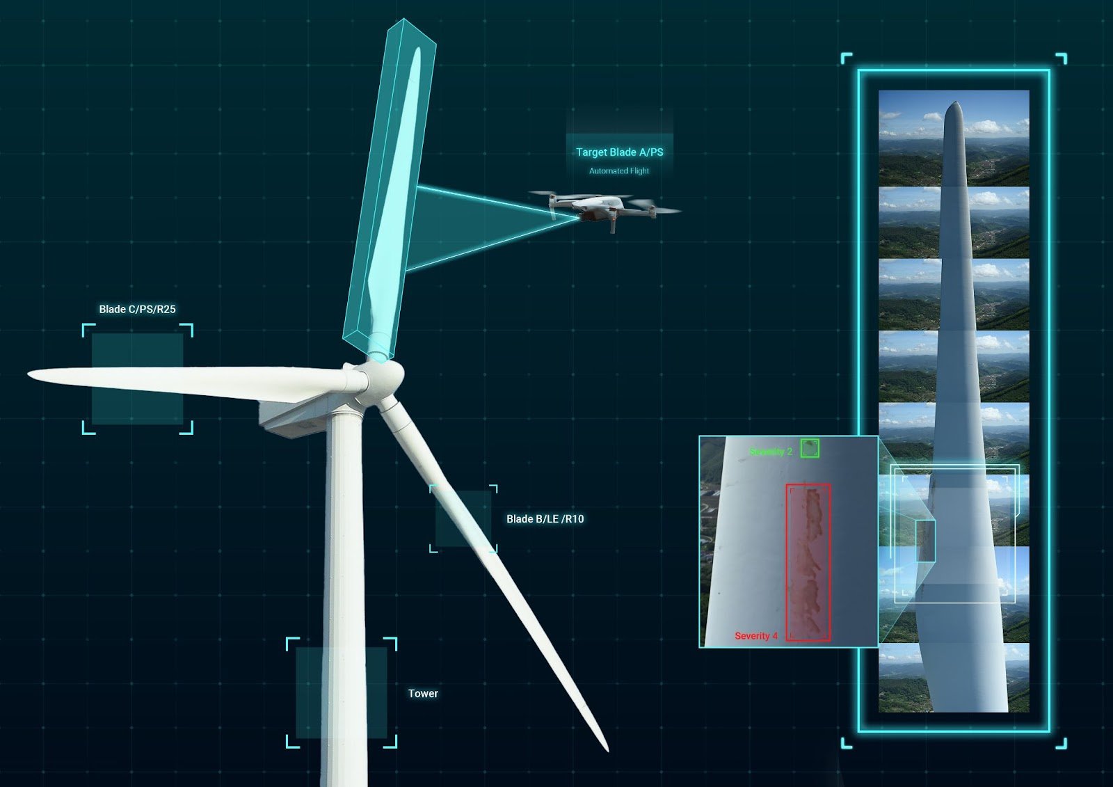 The future of wind turbine inspection as envisioned by Nearthlab