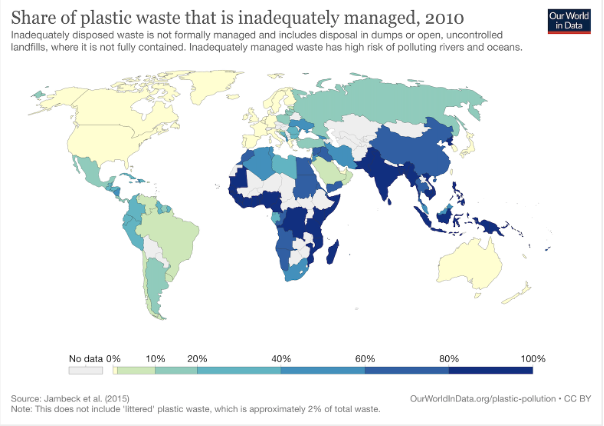 Figure 1: Share of plastic waste that is inadequately managed, 2010 (Our World in Data).