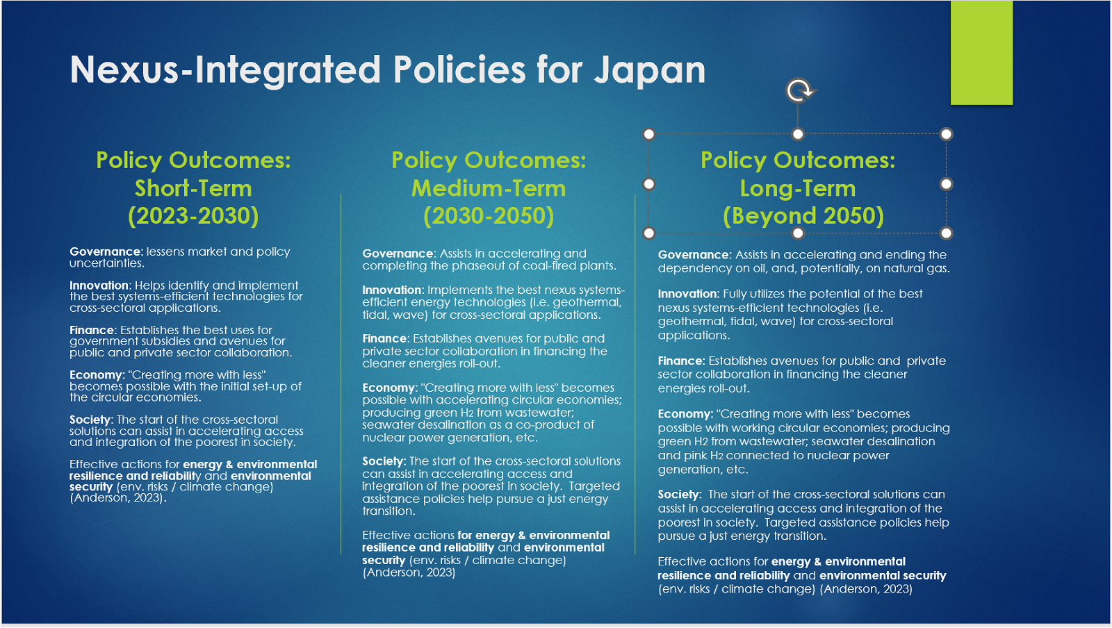 Nexus-Integrated Policy Outcomes for Japan