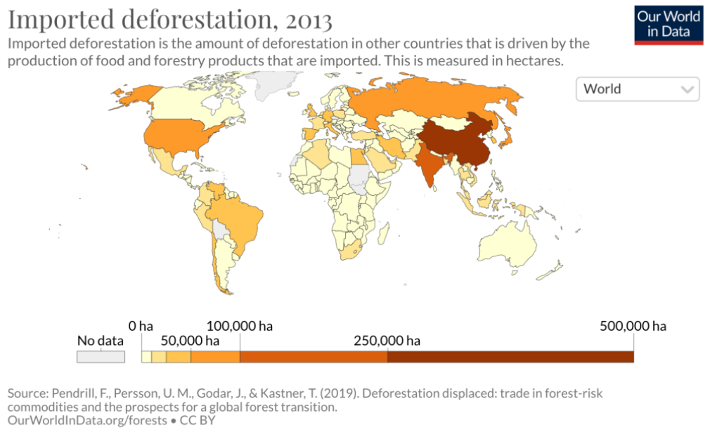 Figure 1: Map of imported deforestation. Source: Our World in Data​ 
