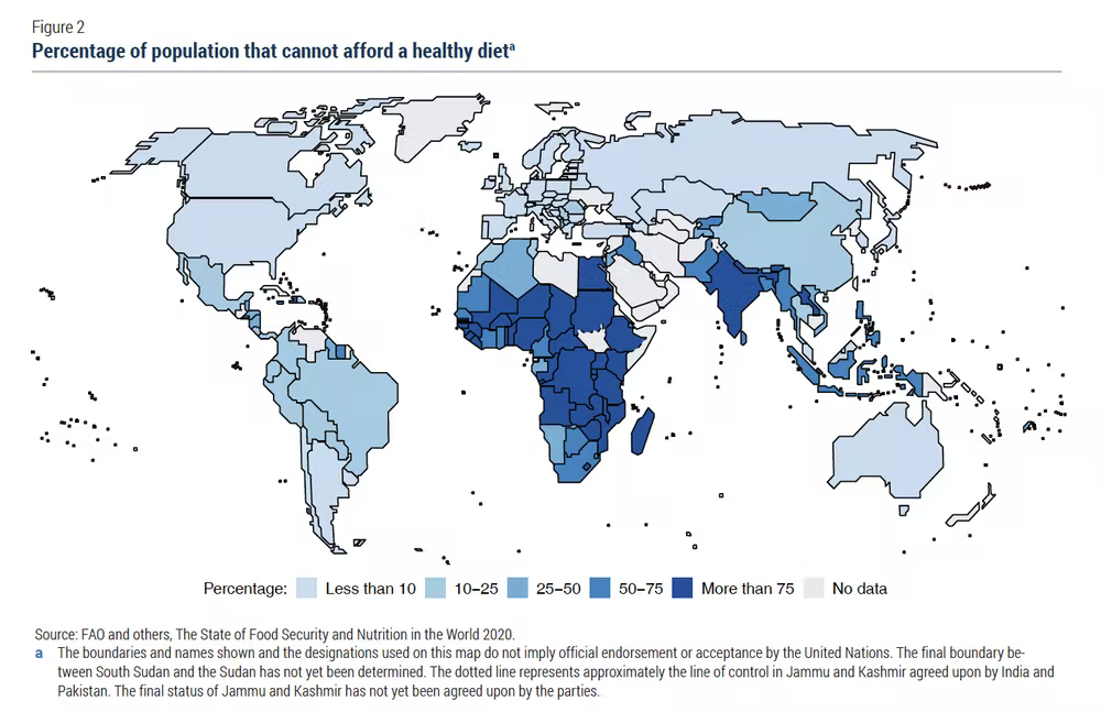 Figure 1: Despite adequate food production globally, poverty and inequality restrict many people’s access to healthy food. (FAO, The State of Food Security and Nutrition in the World 2020), CC BY